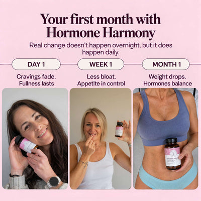 Hormone Harmony