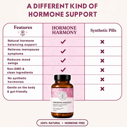Hormone Harmony